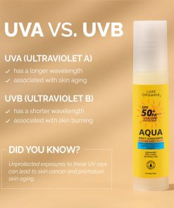 LUXE ORGANIX SPF 50+ PA*** UVA/UVB Protection Aqua Daily Sunscreen 50ml